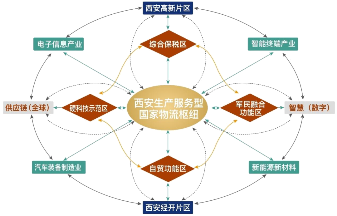 /uploads/news/2022/11/25/1669340441040064323.png /uploads/news/2022/11/25/1669340441040064323.png